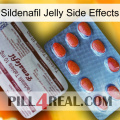 Sildenafil Jelly Side Effects 36